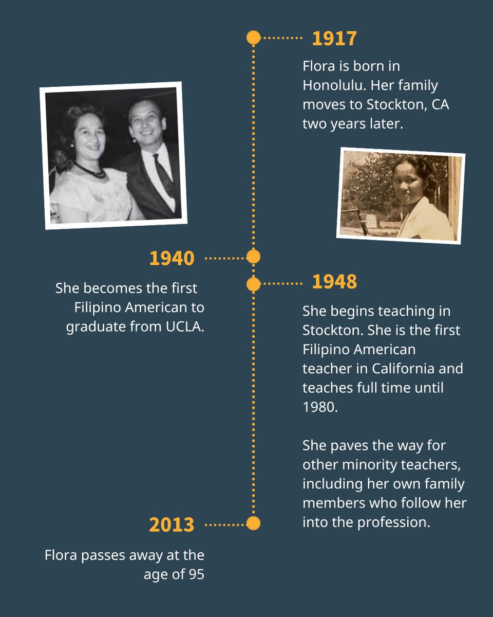 In honor of #FilipinoAmericanHistoryMonth, we're sharing the story of #FloraArcaMata, California's first Filipino American teacher. #WePutSchoolsFirst #PeopleHelpingPeople