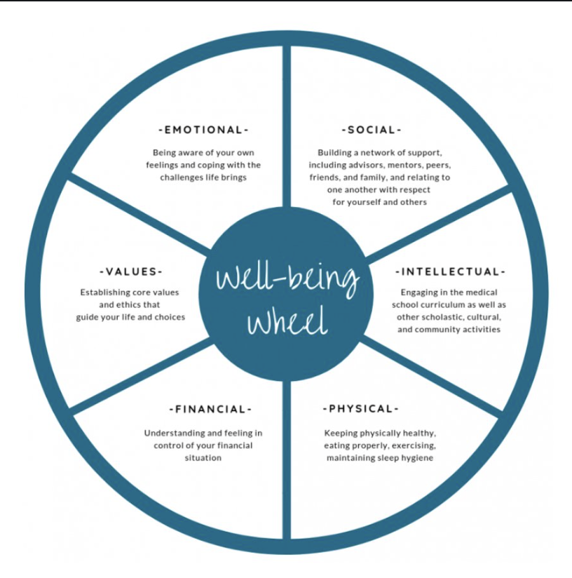 KateMehne's tweet photo. 4 weeks later and my mornings have been a lot calmer and anxiety free after utilizing these tips. Try it out, you won't regret it:) 

#NHsmc #scheduledtweet #wellbeing https://t.co/2TMannQ2cY
