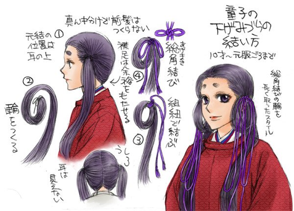 日本でも男児の髪型となり、また言葉としては幼少期をさす代名詞的用法も輸入された(前掲)。その後、総角(ソウカク/あげまき)/みづらは貴族の子弟の髪型となって格が上がり、通常は絹の組紐で元結(もとゆい)部分に飾り結びを結びつけるようになった。 