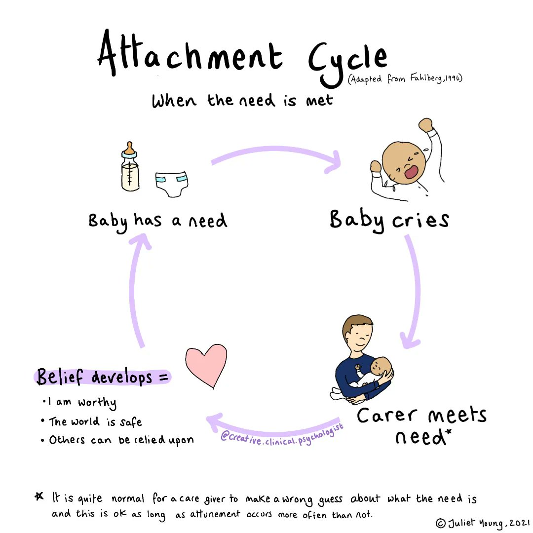 Juliet Young (she/her) tweet media