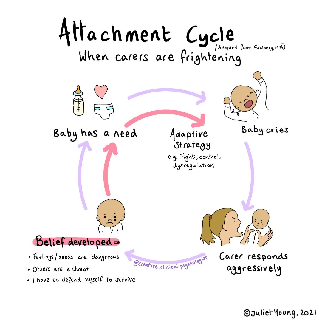 Juliet Young (she/her) tweet media