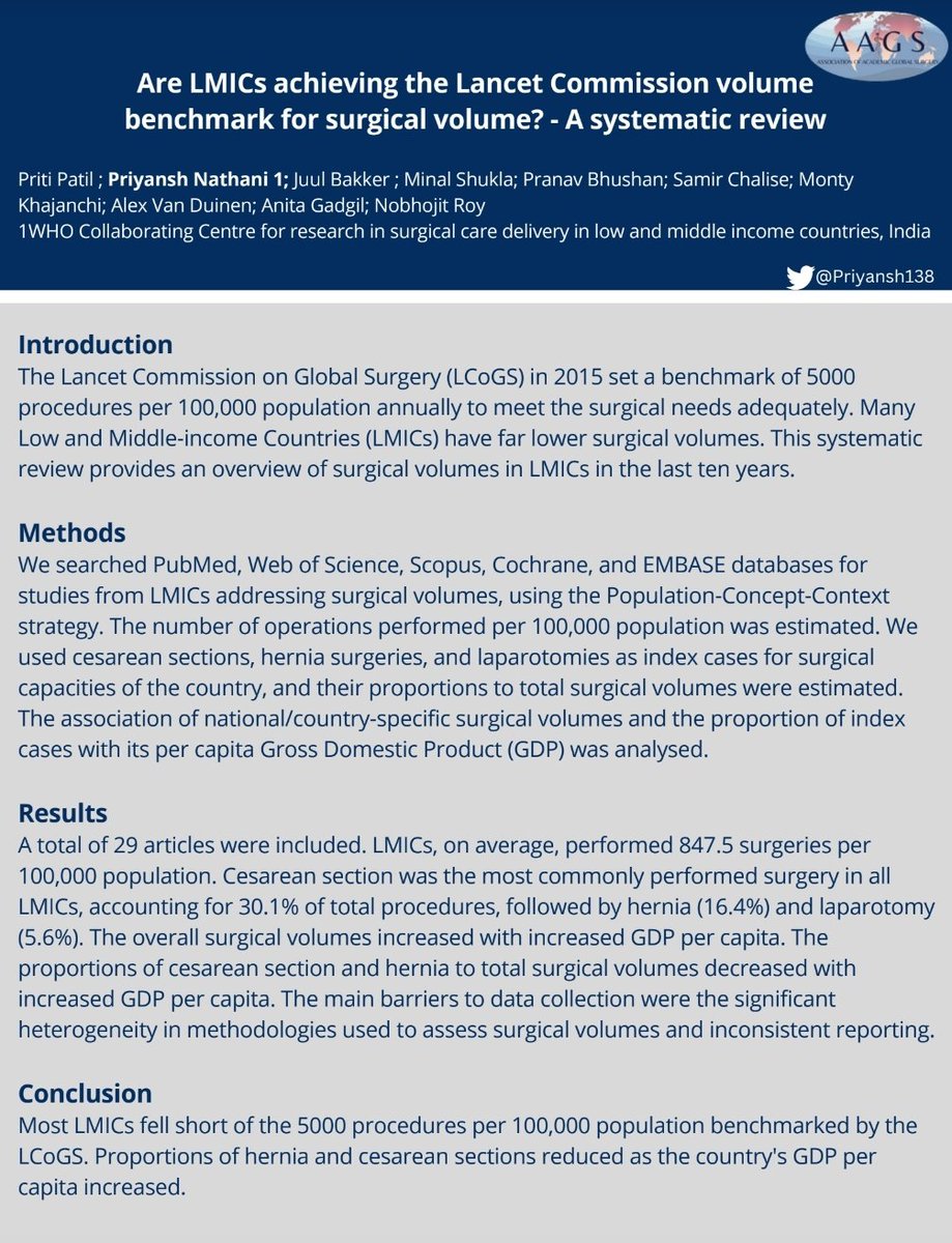 Leti_Campos_'s tweet photo. @Priyansh138 @rohdutta @HarvardPGSSC @isabellaxfaria @AnushaJayaram @NakulRaykar @aaglobalsurgery @VRaguveer @BrandaoGR And yours presentation at #AAGSFA22 was brilliant too @Priyansh138! Very powerful #systematic review
Since #sharing is caring, I'm leaving your #abstract here as well https://t.co/xlVseT9NZ2