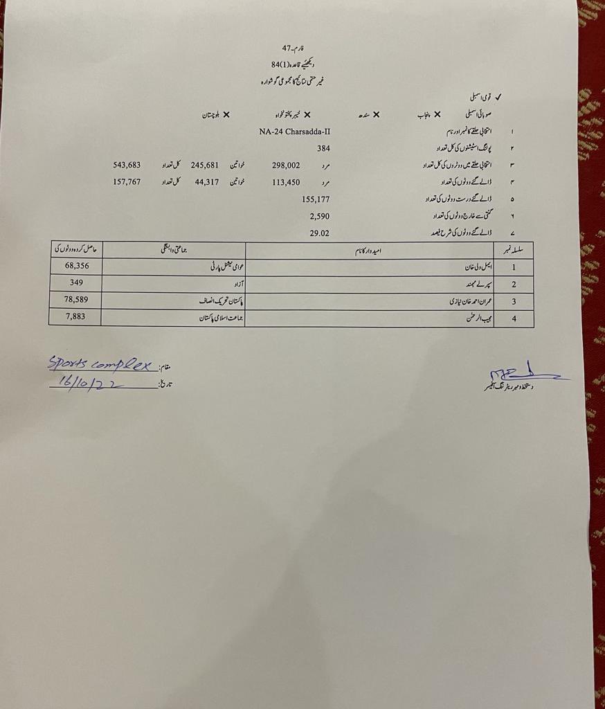 ShahidkhattakSk tweet picture