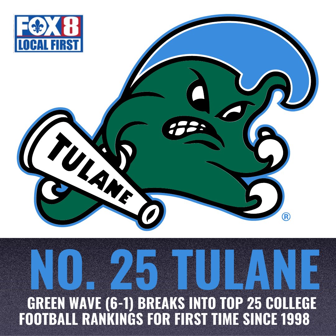 RT @CoteEstOrleans: RT @FOX8NOLA: The Green Wave (6-1) edged out LSU for the No. 25 in both the Associated Press sports media and USA Today coaches polls released Sunday (Oct. 16) https://t.co/suDjSzDWp4 https://t.co/1U9m1Ba1Y9