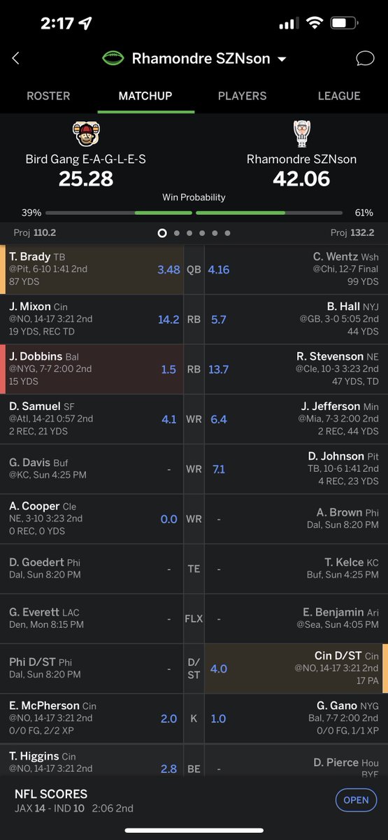HiddenClipse's tweet photo. @The_Oddsmaker Even changed my team name to “Rhamondre SZNson” 😂 https://t.co/XmgEZmtTBT