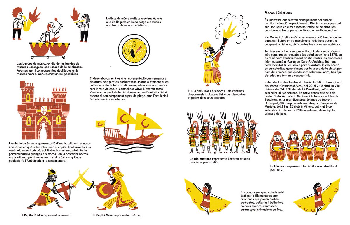 Hui desfilem! Ens vestim de Moros i Cristians! 🥁🎺  🎷
Els Moros i Cristians són una rememoració festiva de les batalles i lluites entre musulmans i cristians durant la conquesta cristiana, així com les tres revoltes mudèjars. (+)