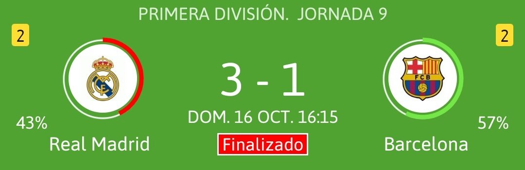 ivansanchezzRM's tweet photo. Esta tarde ha ganado el fútbol https://t.co/R2dQ0X8Bp0