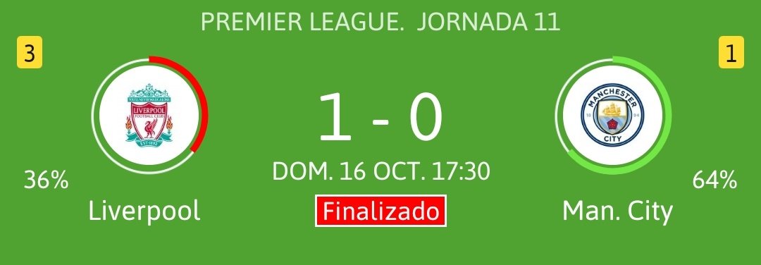 ivansanchezzRM's tweet photo. Esta tarde ha ganado el fútbol https://t.co/R2dQ0X8Bp0