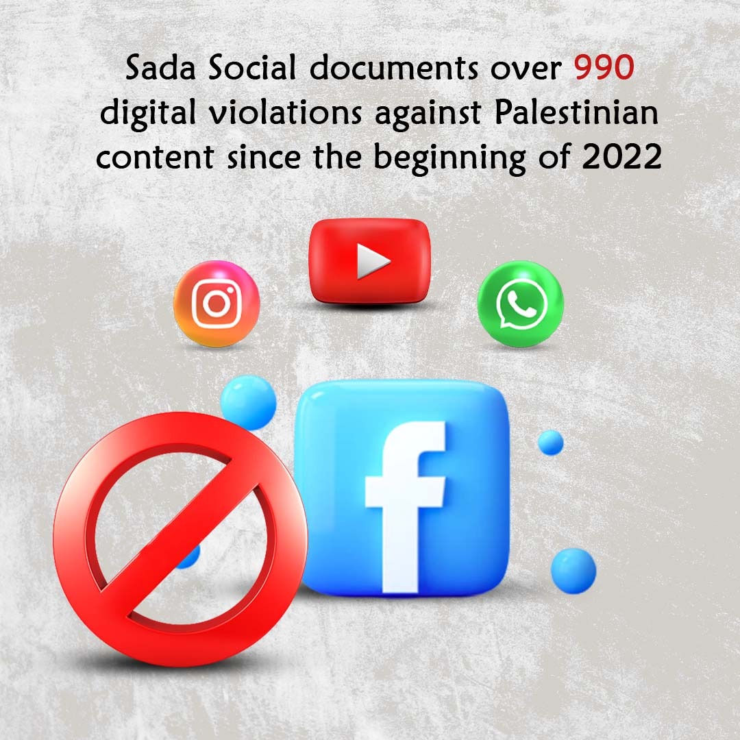 KuffiyaPlus's tweet photo. Over 900 digital violations committed against Palestinian content on the social media platforms since the beginning of 2022, according to Sada Social Center. https://t.co/QVmEZUhKXF