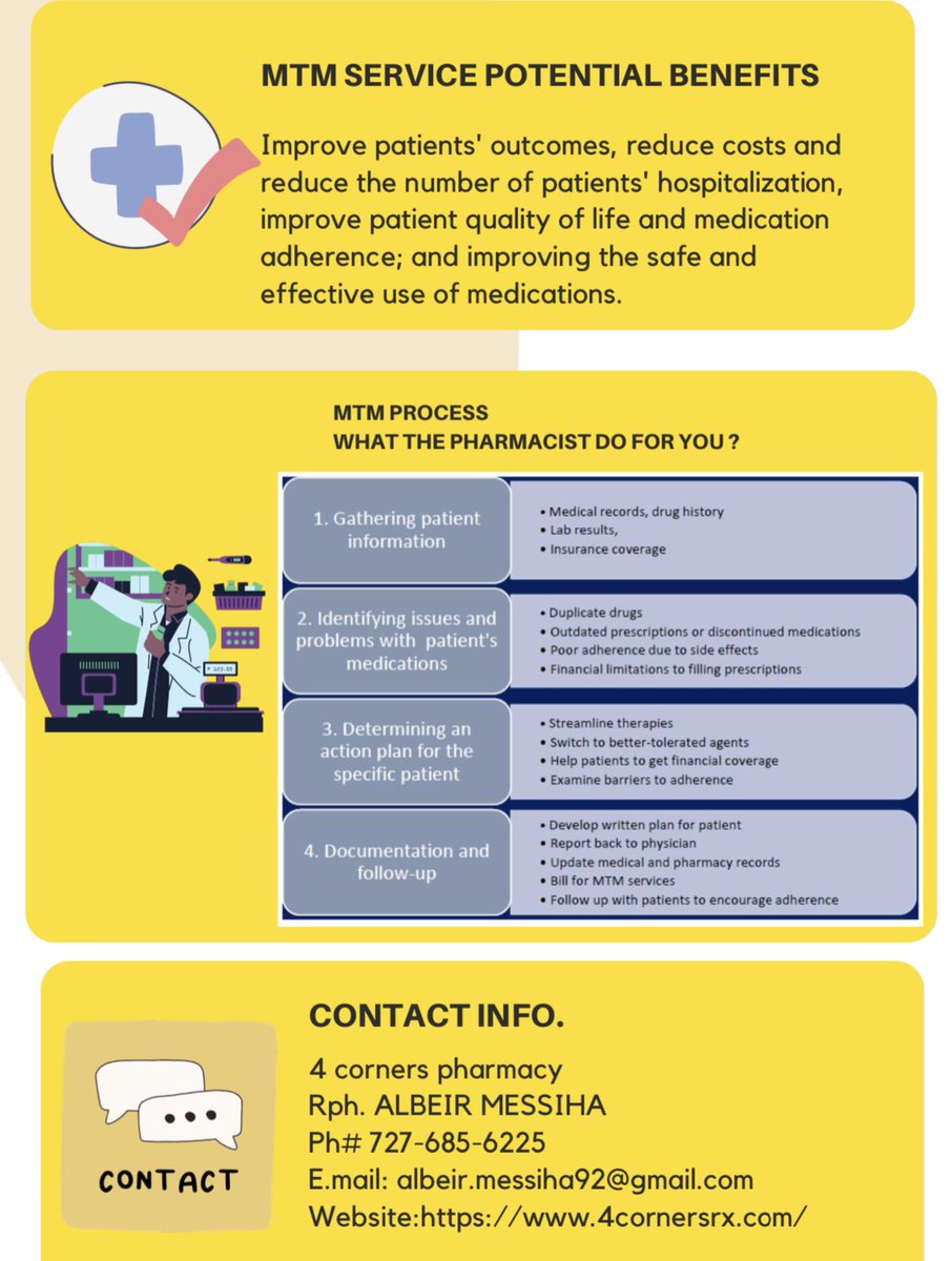 4Corners Pharmacy (@4cornersrx) on Twitter photo 