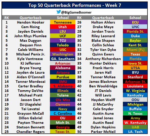 Big Game Boomer tweet media