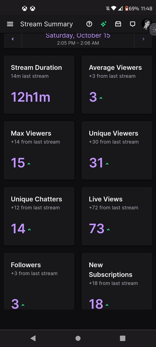 Cody Marantz tweet media