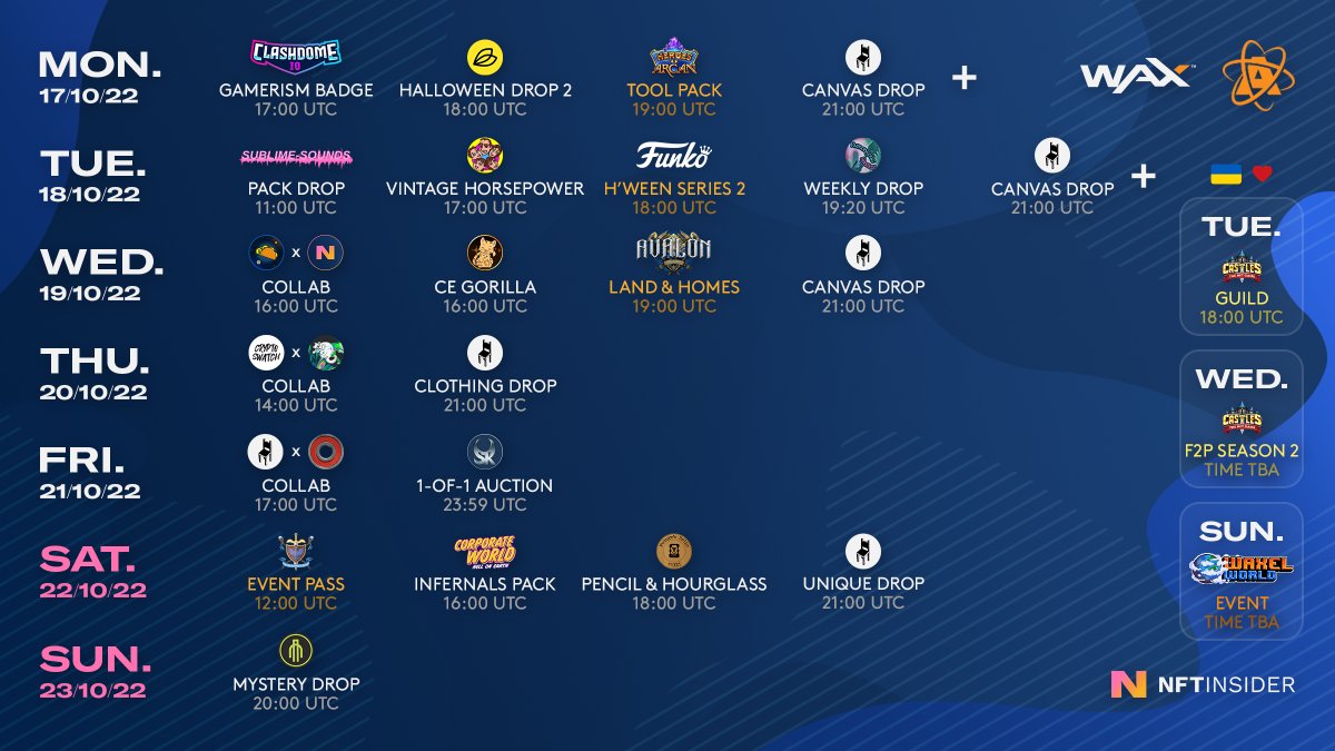 NFTInsider_io's tweet image. As the days get colder, the drops heat up on @WAX_io / @AtomicHub! 🤯 #NFTs #NFTdrops 

➡️ nftinsider.io/this-week-on-t…

@OriginalFunko @HeroesOfArcan @DanuGames @guildcards @thechairunivers @castlesnft @Waxel_NFT @CorpWorld_NFT @tacowax @clash_dome @beedenft @CryptoChibiNFT