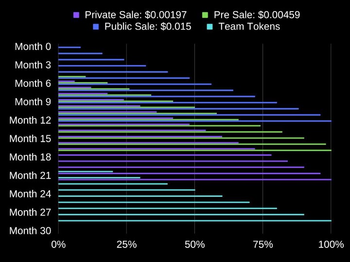 AlgoFund tweet media