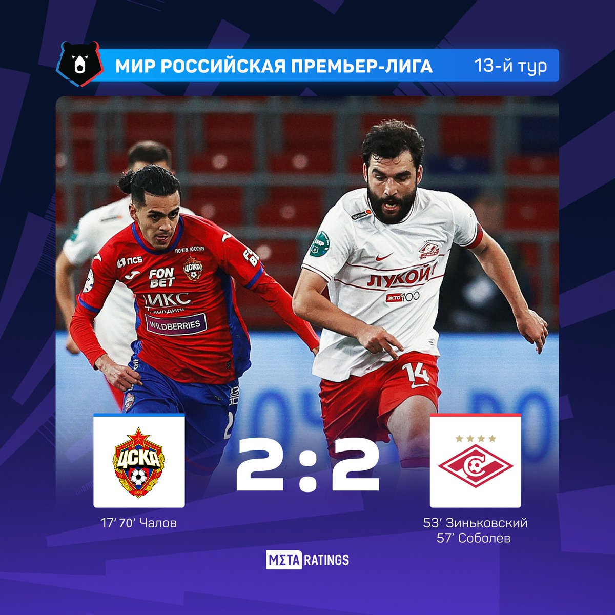 LigaTV's tweet photo. Мощная заруба в дерби🔥🔥🔥

Думаем, что ожидания от игры оправдались, но больше всех ��оволен «Зенит»😏 https://t.co/dEio9wIiEe