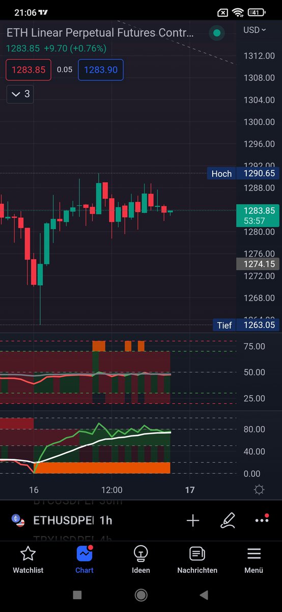 Spannend oder Langweilig? #ETH