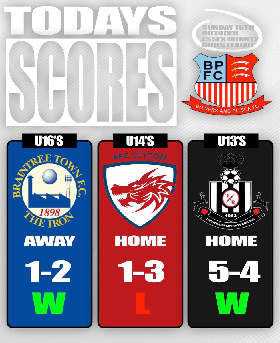 Todays scores!!
#UPTHEBOWERS
🔴⚪️