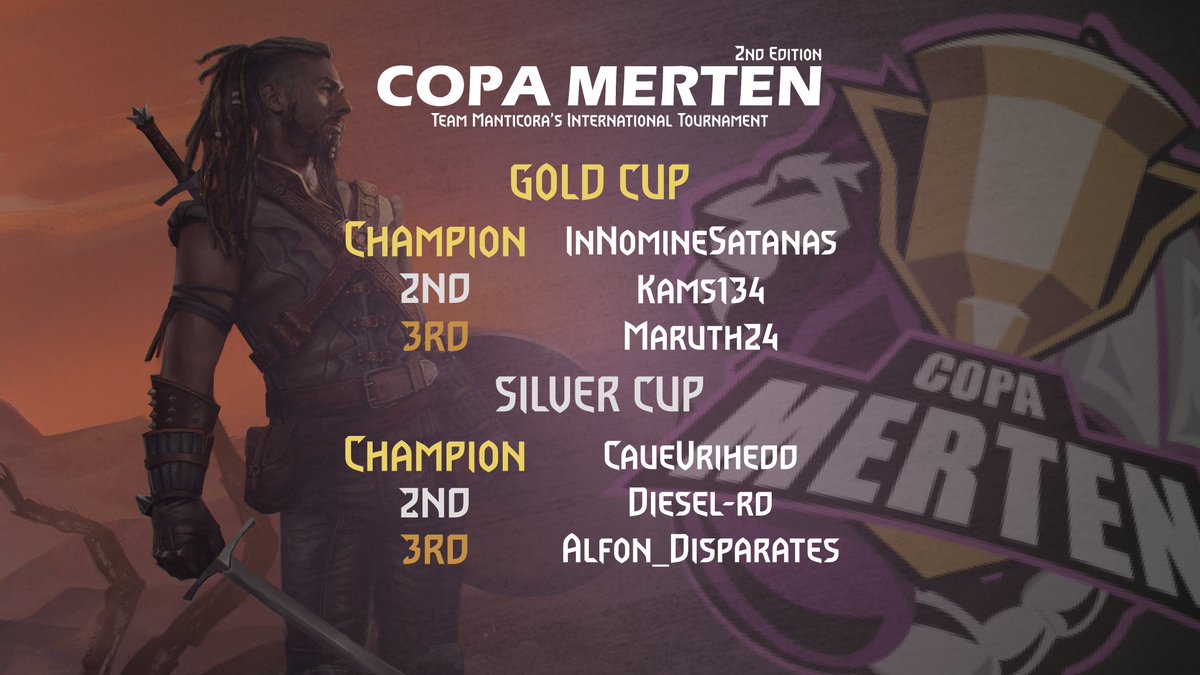 Thank you all participants of the Merten Cup, it was an honor for us organizing the event. We are already looking forward to the following edition and hope to see you there.