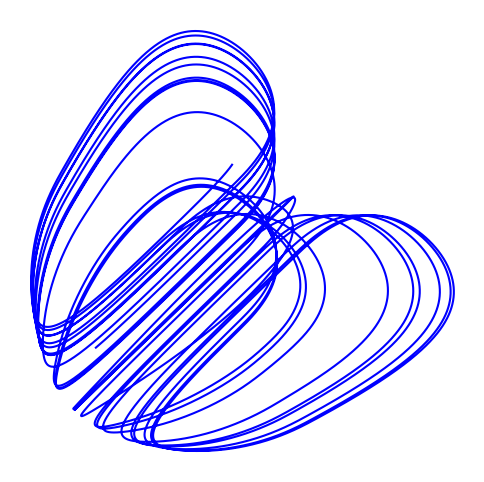 martinmendezglz's tweet photo. #chaos #cellcyle #Python https://t.co/LwmQ57P3Nv
