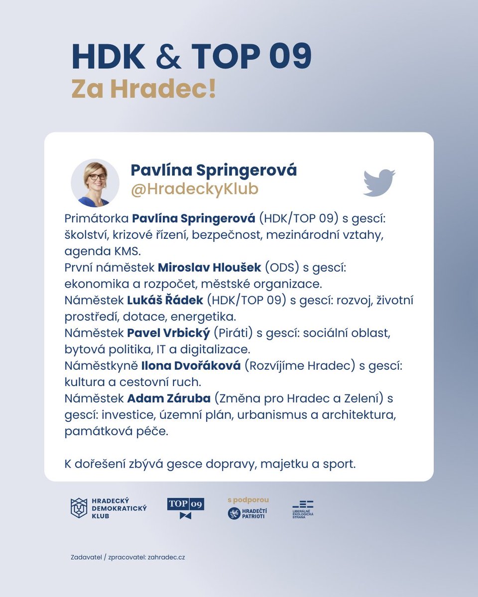 Zpráva o složení vedení města Hradec Králové pro období 2022–2026. Dne 16. října 2022 se sešli zástupci HDK/TOP 09, ODS, Pirátů, Rozvíjíme Hradec a Změna pro Hradec a Zelení. Na jednání se politické subjekty shodly nad tím, že město Hradec Králové bude mít vedení ve složení: