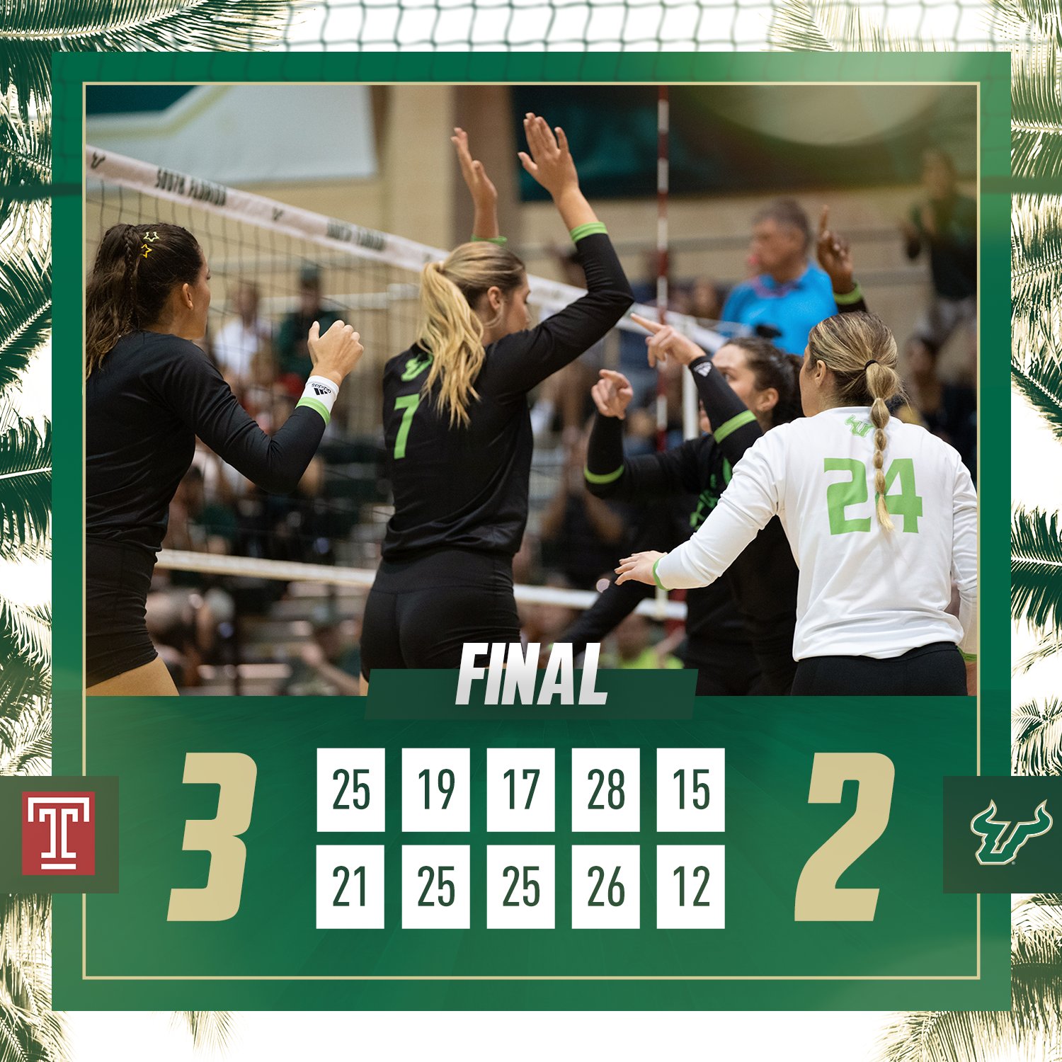 13. Usf Athletics: Rivera Joins Volleyball Team - dox1jny