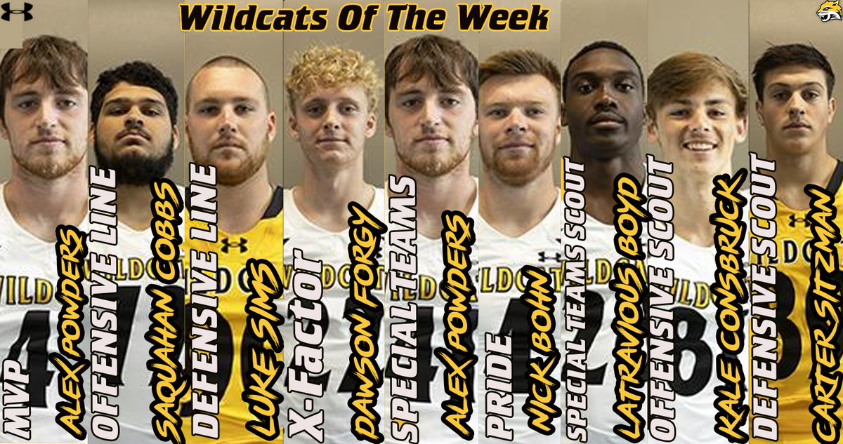 Week 7 ✅
Moving forward to Week 8
#ForThePaw X #WILDRI23🐯🔥