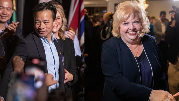 CBCKamloops's tweet photo. “Candidates who focused on crime succeeded — and mayors that couldn't keep the peace on their councils didn't” https://t.co/nl5FU8Y2xR https://t.co/5AJgqtHTEC