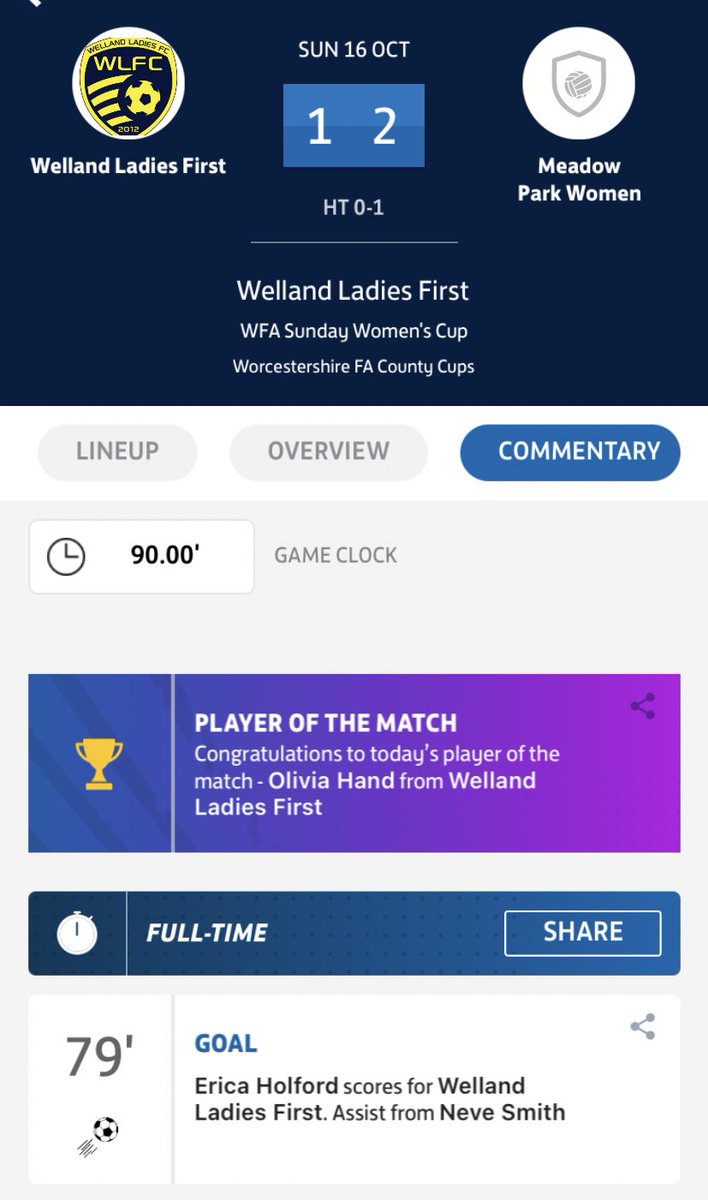 WELLAND LADIES FC tweet media