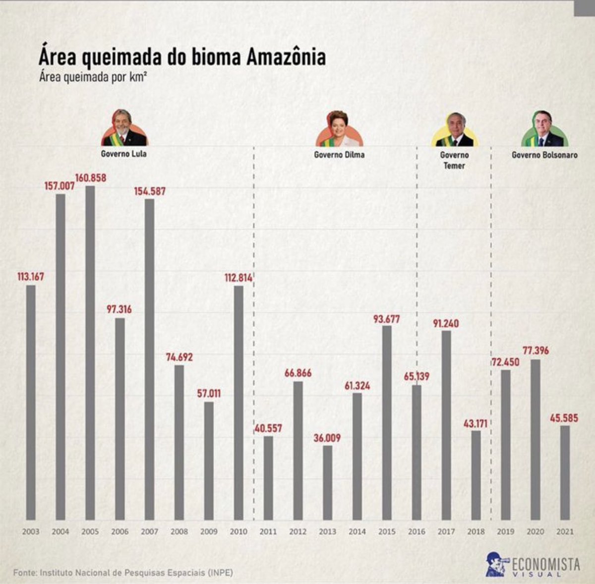 <a href="/felipeneto/">Felipe Neto 🦉</a> Abraços, Felipe.