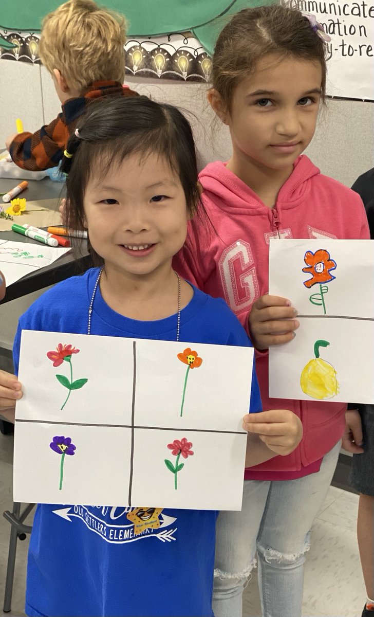 fultondl7's tweet photo. Examining finds from our school garden and other fall goodies! Kinder scientists observe and document. #osestars #onelisd #lisdscience #lisdstem #stemed #scienceteacher https://t.co/cprbRKetlw