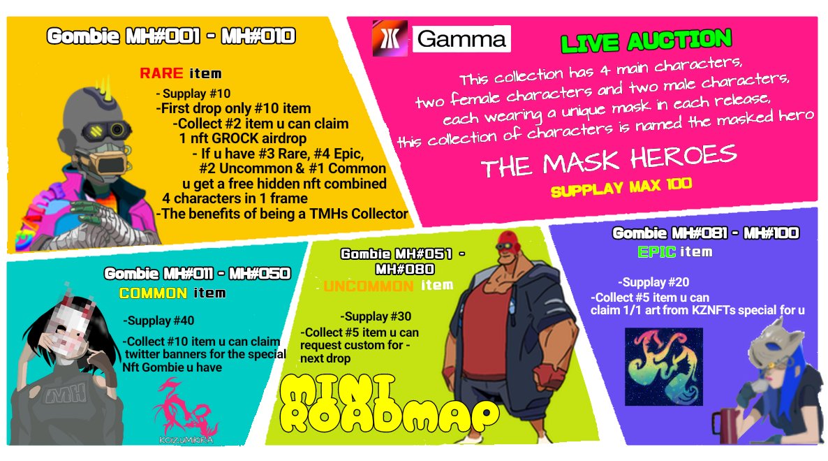 NLandCool's tweet photo. Mini Roadmap for " The Mask Heroes "

join DC servers : https://t.co/Nn5IANkCYs

#KZLadyship #maskhero #stxnft #stacknft #BTC    #btcnft #trygamma #stxfam #nftn https://t.co/E26LsGoQPq