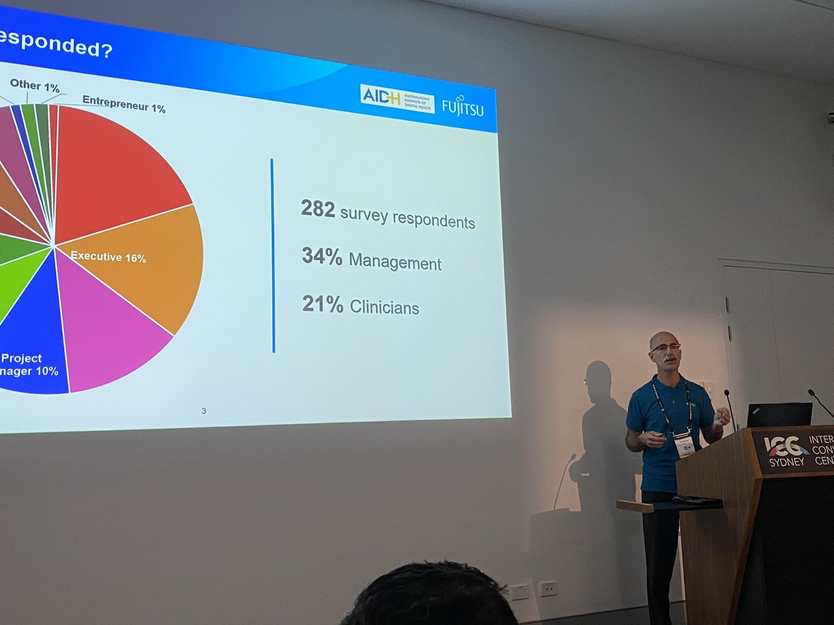 DeliaDentRoques's tweet photo. @ManovelInnovate presenting findings of joint @TheInstituteDH  &amp; @FujitsuAU research on cloud adoption at #dhs2022 https://t.co/lopiYJxdfV