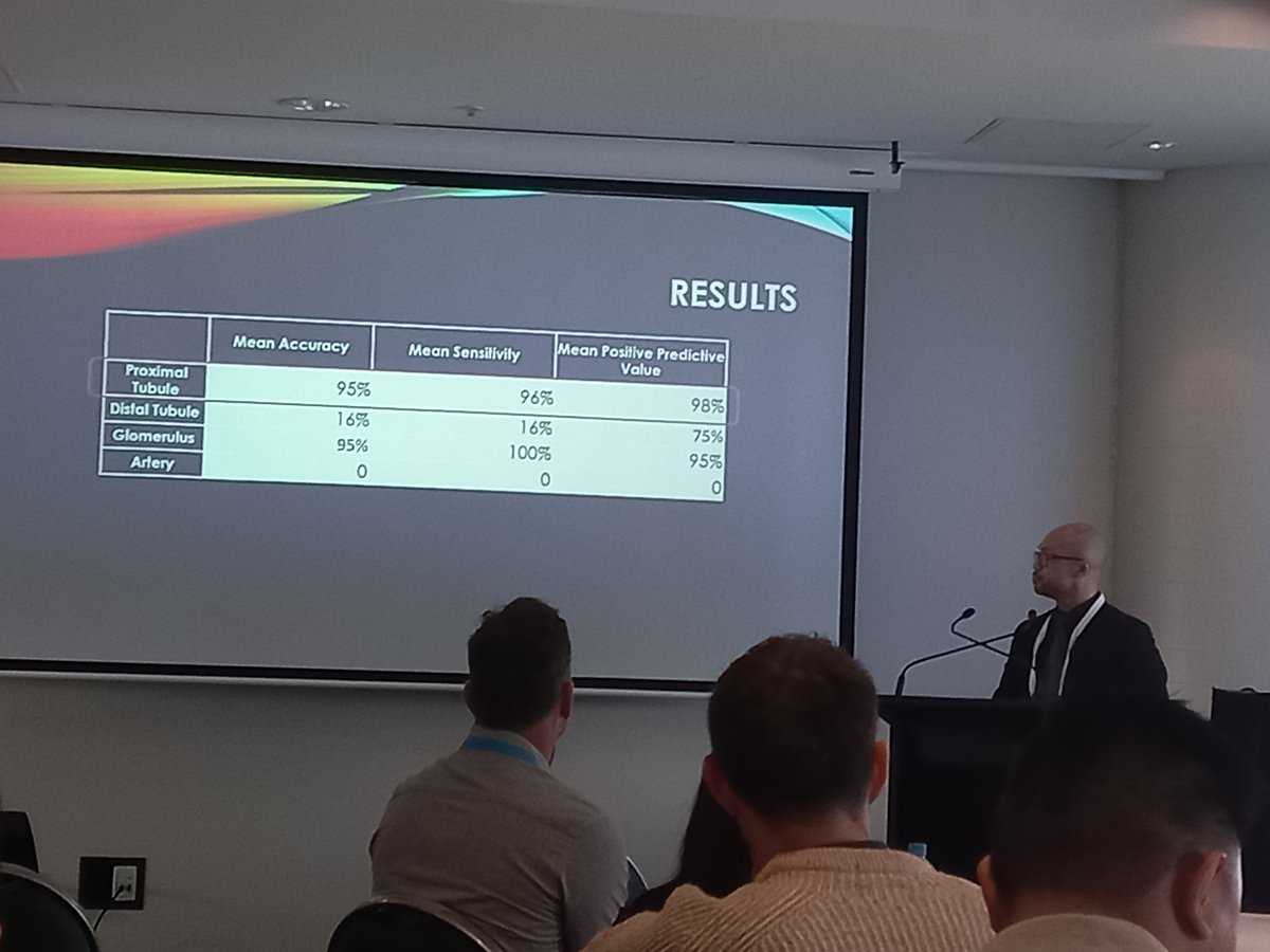 AmyKang23's tweet photo. #Machine learning might do the #renal pathologist's job for them! 😳 interesting algorithms from @Dchristiadi85 #ANZSNASM https://t.co/zyXQFEOINu