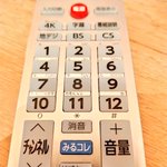 ツイートに含まれる画像