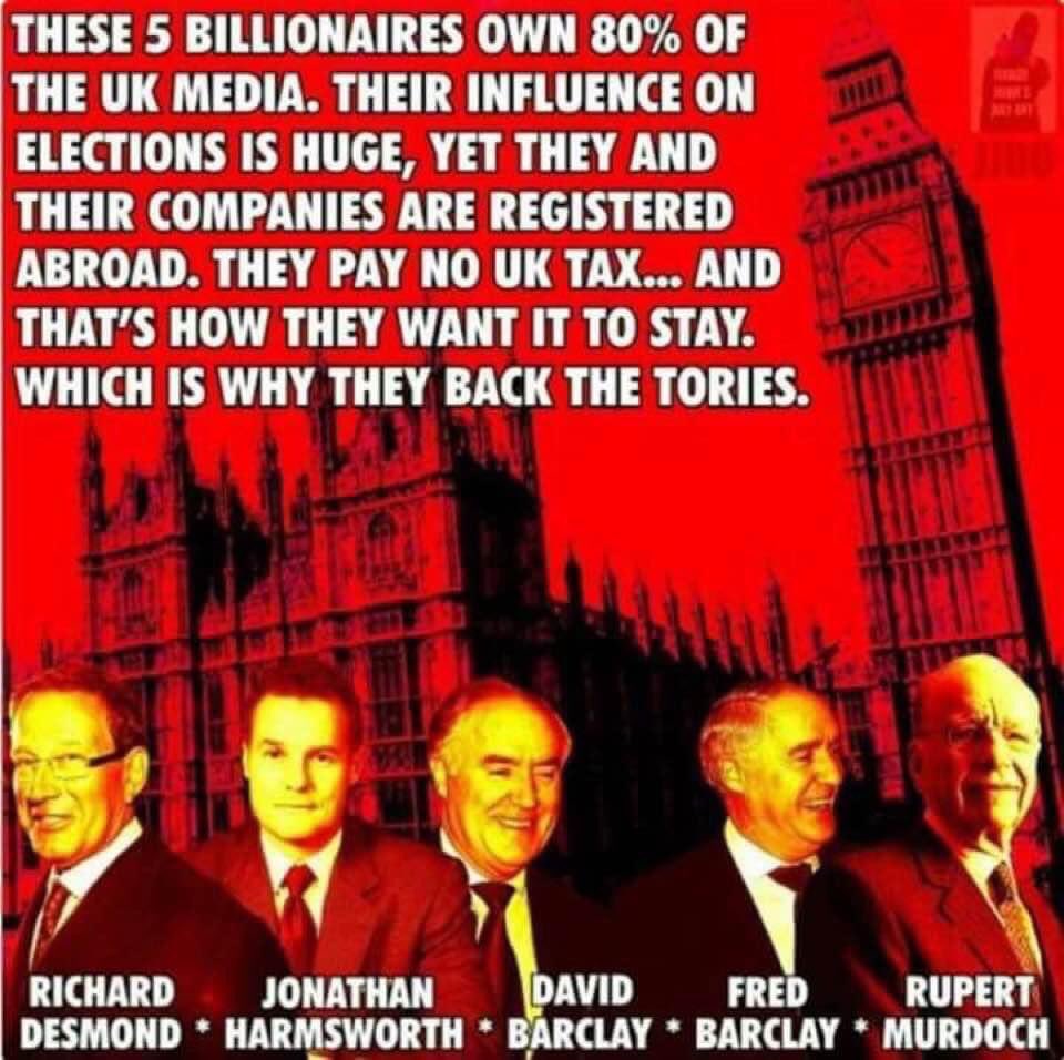 <a href="/JonathanYeo12/">Jonathan</a> <a href="/rorybremner/">Rory Bremner 💙🇺🇦</a>