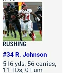 Shaadjohnson34's tweet photo. Rushing Stats through 19 total quarters played in 7 games!!!!+60 yards receiving #rjknows #babybojackson #ChooChoo #recruitnorthshore #Godsplan #txhsfb #pvamu #GoBuffs #GoDucks #GoCougs #jsu #GigEm #BirdsUp #SicEm #Picksup #AllGasNoBrakes #whoopem #EatEmUpKats #RattlerNation https://t.co/GYZaiKx0JN