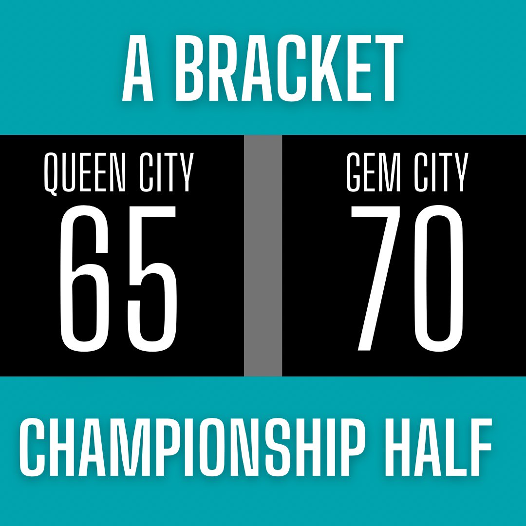HALFTIME SCORE OF THE #Championship #rollerderby GAME AT THE #BIRTHDAYBASH TOURNAMENT BETWEEN <a href="/qcrd_bflo/">Queen City Roller Derby</a> AND <a href="/GemCityRD/">Gem City Roller Derby #D8NStrong!</a> 
Predictions for the second half? <a href="/WFTDA/">WFTDA</a> #derbytwitter #BackOnTrack