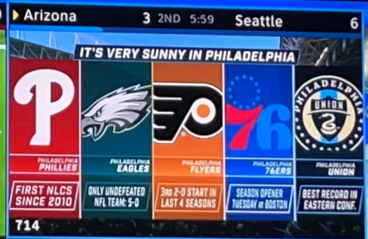 Philadelphia Flyers, Philadelphia Phillies, Philadelphia Union