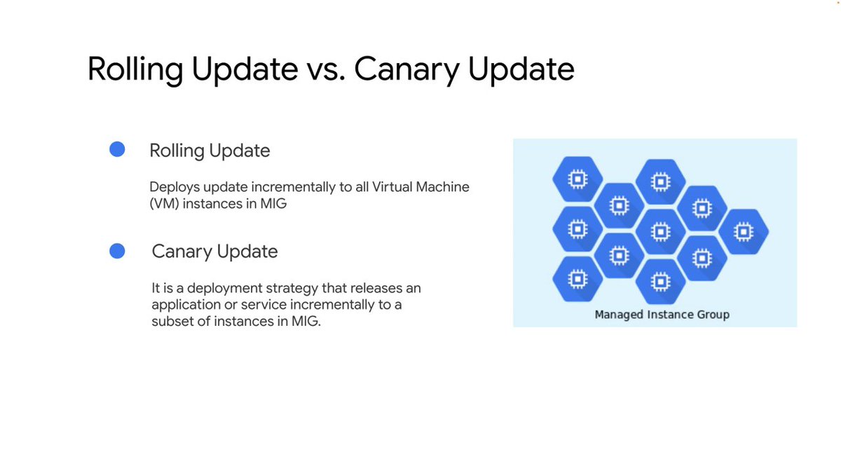It's time to modernize. Watch this video to learn how CAST assessment