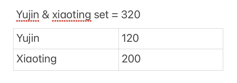 minamchin's tweet photo. 🛒 wts lfb ph

𓏔 Reply or dm to claim 

⊹ Only sold as set
⊹ Not for sensitive 
⊹ Can look for kahati 
⊹ Will only ship to one address 
⊹ Mop/mod shopee 

𓏔 Tags
Kep1er first impact photocard pc yujin xiaoting https://t.co/yTZLYfy1LT