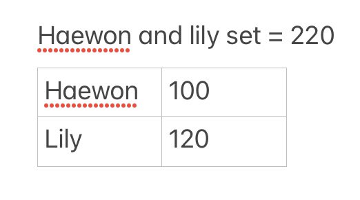 minamchin's tweet photo. 🛒 wts lfb ph

𓏔 Reply or dm to claim 

⊹ Only sold as set
⊹ Not for sensitive 
⊹ Can look for kahati 
⊹ Will only ship to one address 
⊹ Mop/mod shopee 

𓏔 Tags
Nmixx admare pc photocard haewon lily doughnut donut https://t.co/y2LPGZ85TH