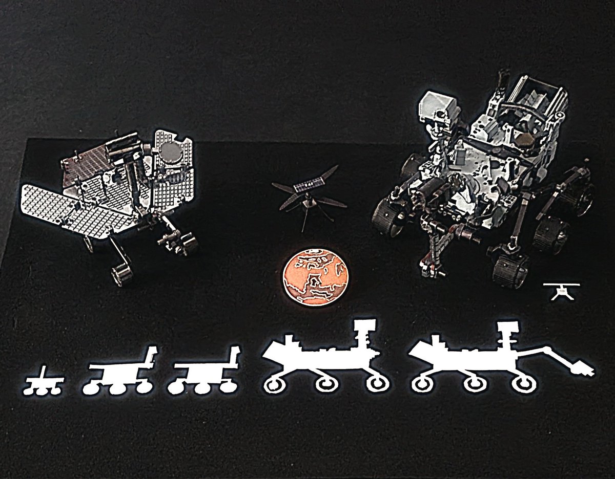 remays's tweet photo. #SpacetoberChallenge
Day 16 - #Rover Family Photo
#Sojourner
#Spirit
#Opportinity
#Curiosity
#Perserverance
#Ingenuity
Model designs by @MetalEarth3D
Mars pin bling by @LaunchPins
#Spacetober2022 https://t.co/nvoyBVYuWt