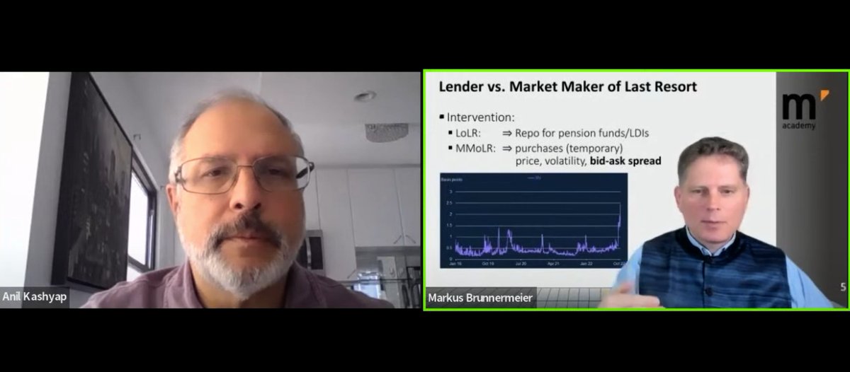 PrincetonBCF's tweet photo. Financial frictions or sovereign solvency? Markus Brunnermeier asks the big question in the latest #MarkusAcademy webinar. See Anil Kashyap's response in this excerpt: https://t.co/Qv2ua5mtF9.
#BendheimCenterforFinance #financialfrictions #fiscalevent https://t.co/H4SOe1CR4T