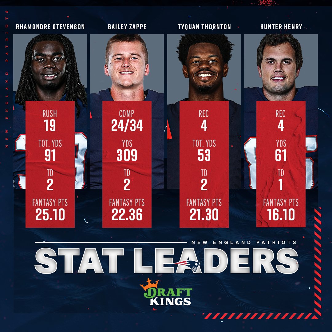 Patriots's tweet photo. Patriots points. https://t.co/jP2SfksDKW
