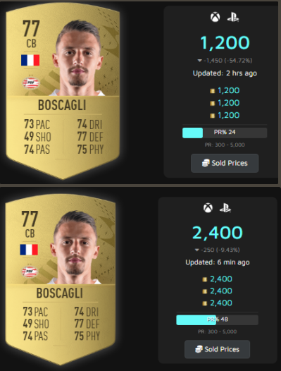 AsyFutTrader's tweet photo. ๐๐๐
Fluctuating my boys, he was around 1.2k all day
Doubling coins ๐ธ๐ธ๐ธ
If you want to join discord dm me!
#FIFA23 #FIFACOINS #FIFAPROFIT #FIFATRADE #FIFALOWBUGET #FIFATRADINGTIPS #FIFAINVESTMENTS #fifamobile #FIFAPS #PS5Share https://t.co/fMhE9L2L6Q