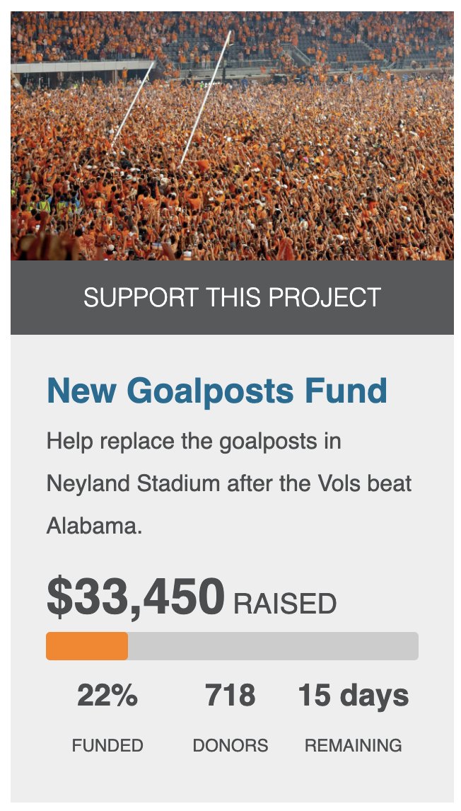 The University of Tennessee—a school with a $1.34 billion endowment and $150 million in annual athletic revenue—setting up a GoFundMe for fans to buy them new goalposts is one of the funniest things I've ever seen