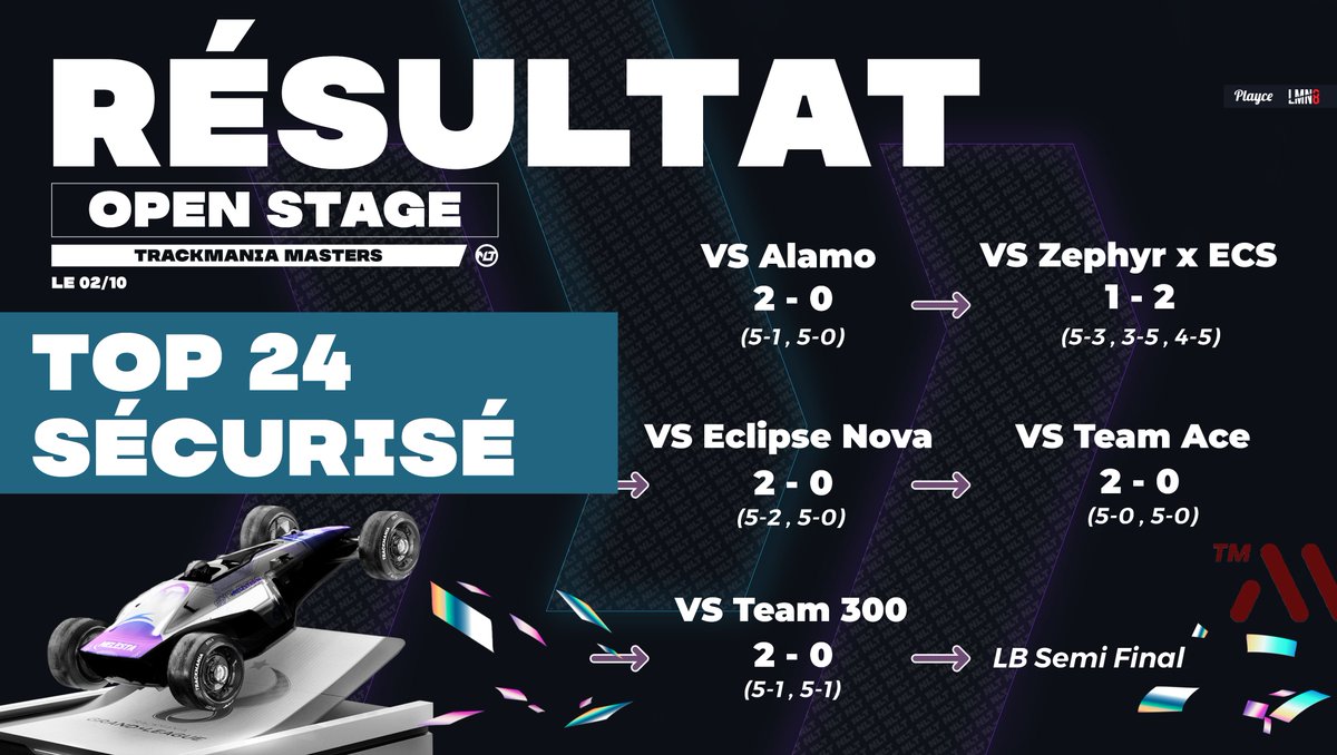 Nelesta Esport tweet media
