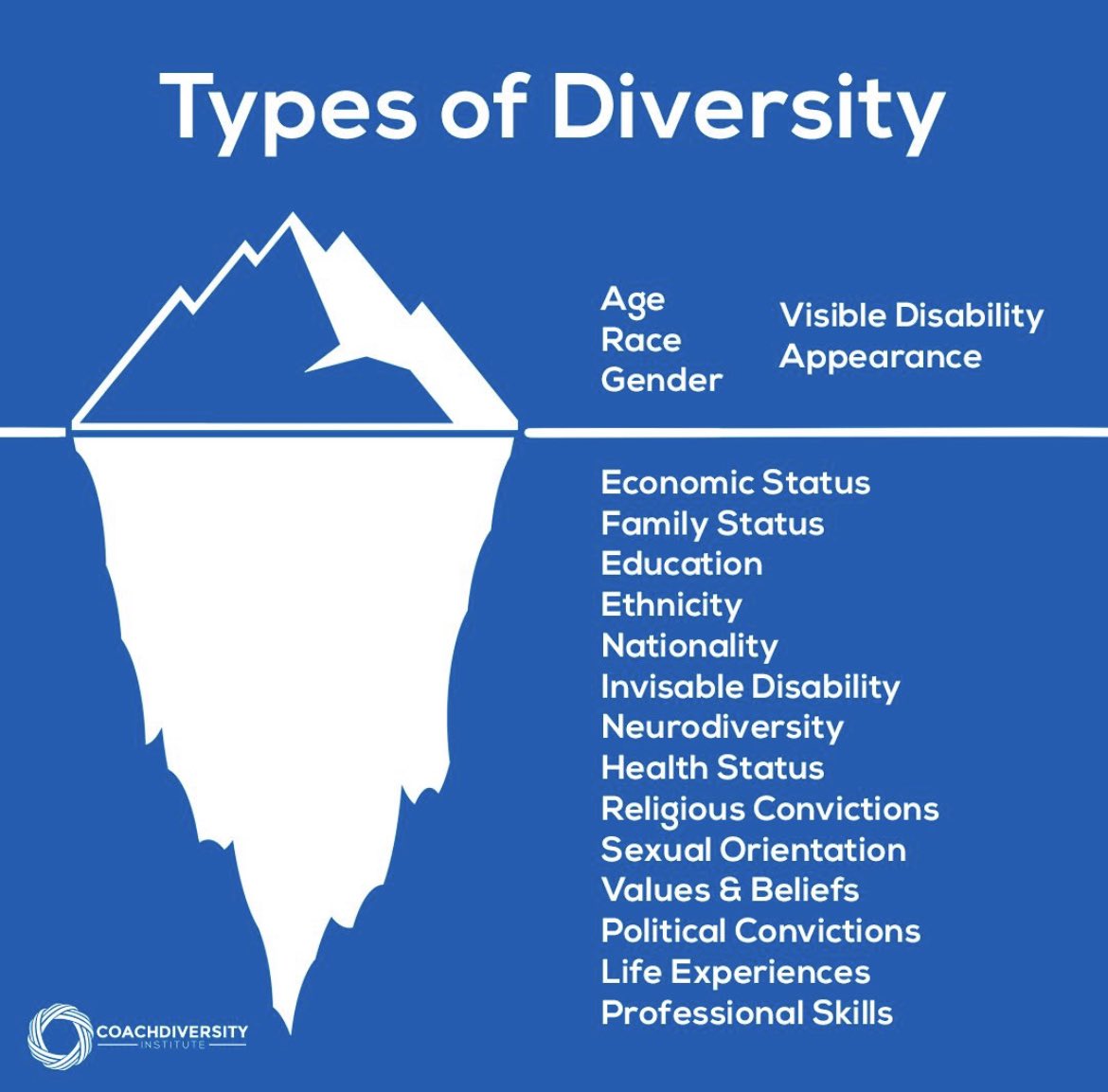 Abbiola Ballah tweet media