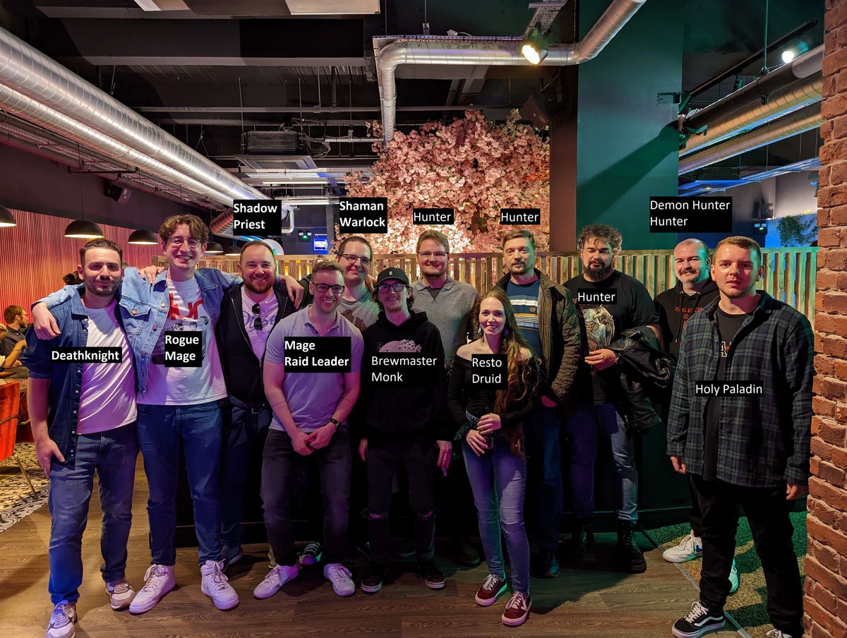 FridgecakeBear's tweet photo. This weekend I had the absolute pleasure of having our first WoW Guild meet up after 2 years of raiding together. 

Ate great food, played mini golf and had (maybe) a few too many drinks. Hopefully get 20+ out to our next one. #SixEggs https://t.co/DA0WnMRsrV