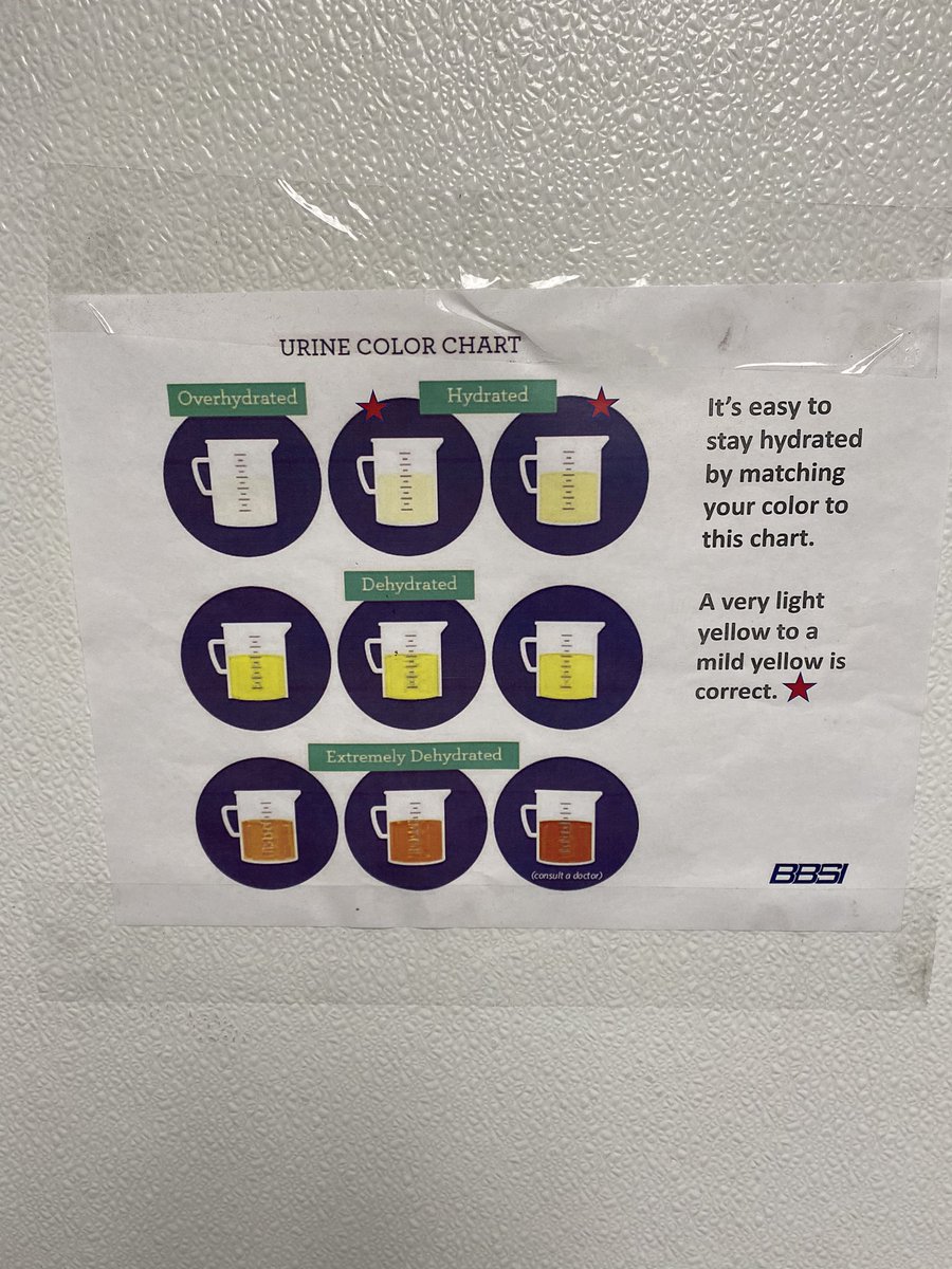 #stayhydrated but not too hydrated I guess?